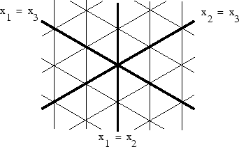 \includegraphics[scale=0.4]{diagram.eps}