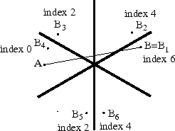 \includegraphics[scale=0.4]{flag.eps}