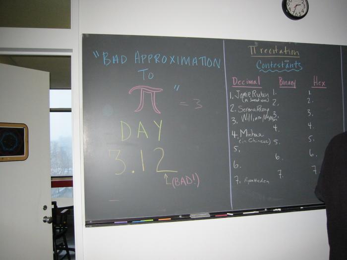 Piday 2004